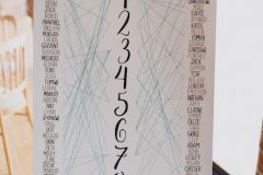 The table plan